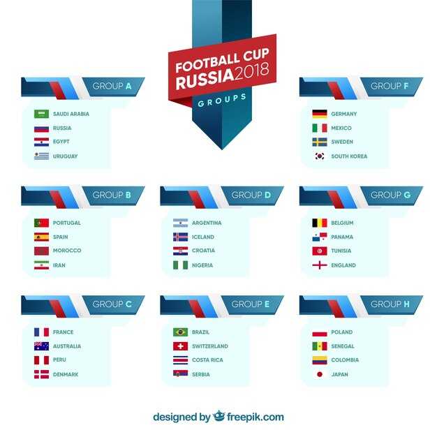 Где можно узнать даты матчей сборной России?